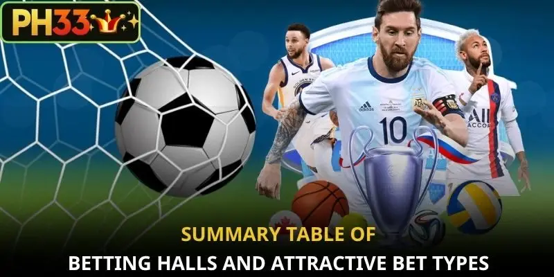 Summary table of betting halls and attractive bet types
